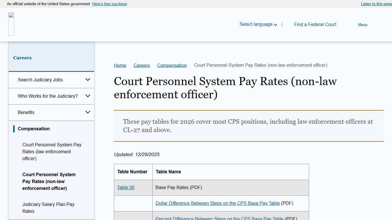 Court Personnel System Pay Rates (non-law enforcement officer)